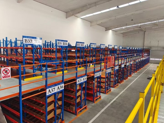 Armazém de pallets de aço de alta resistência